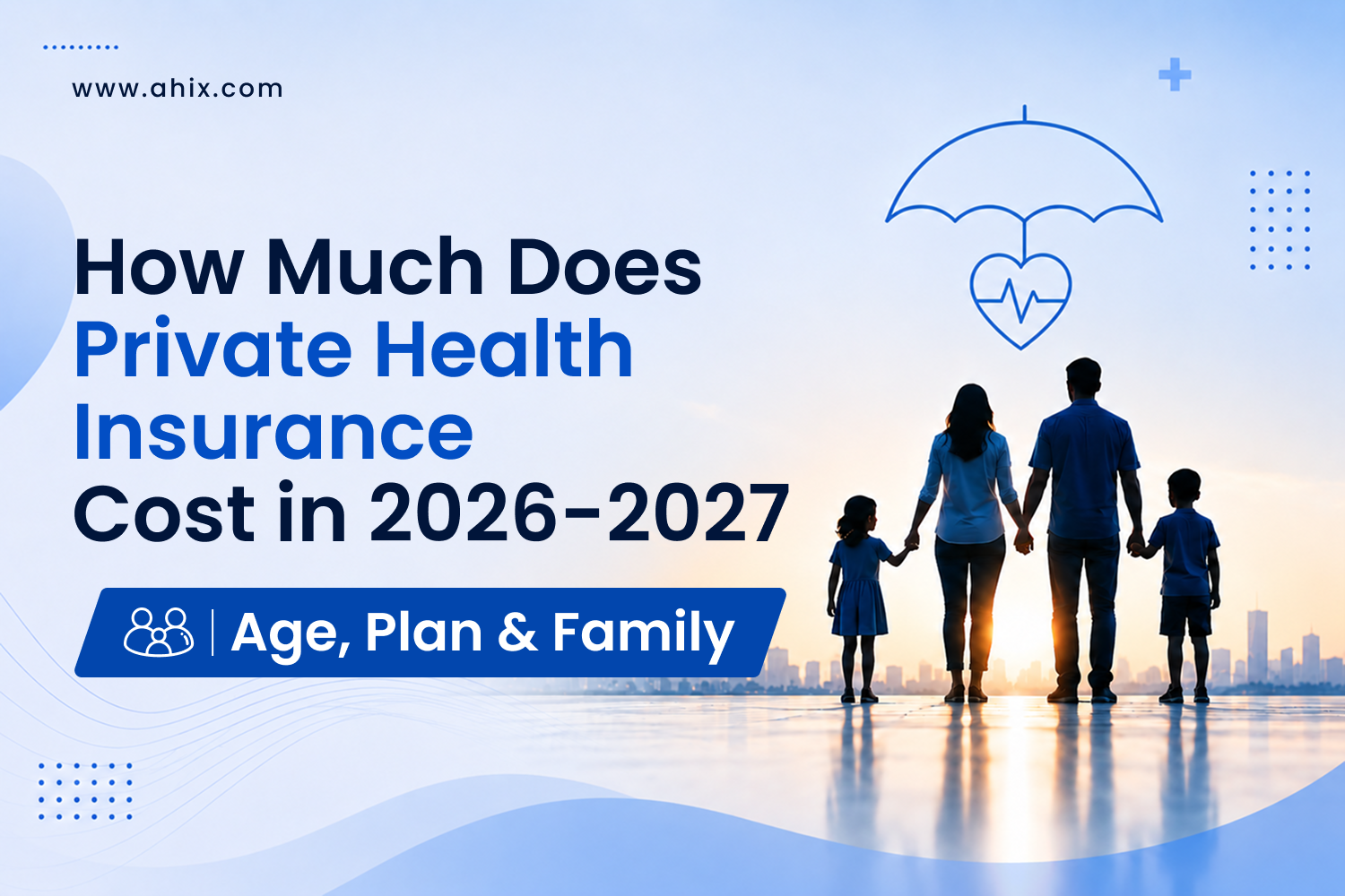 How Much Does Private Health Insurance Cost in 2027