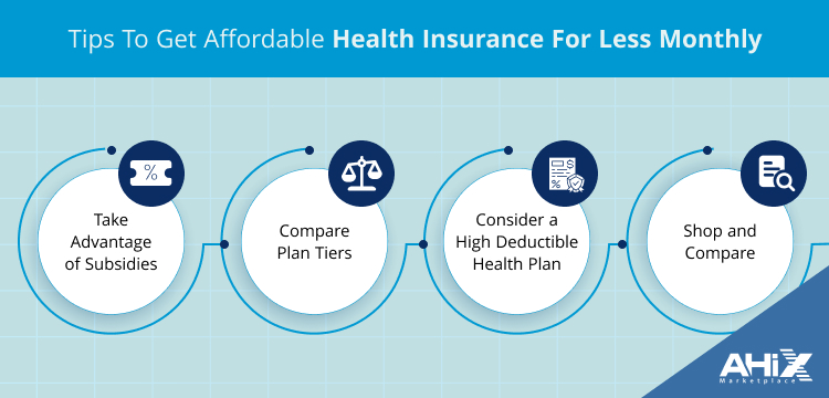 Tips to get Affordable Health Insurance for less monthly