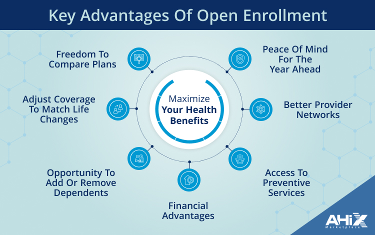 Key Benefits Open Enrollment Offers
