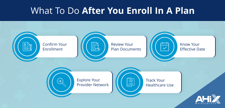 What to Do After You Enroll in a Plan