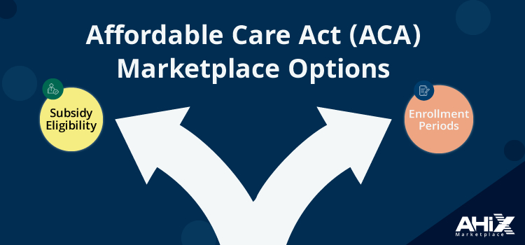 Affordable Care Act (ACA) Marketplace Options