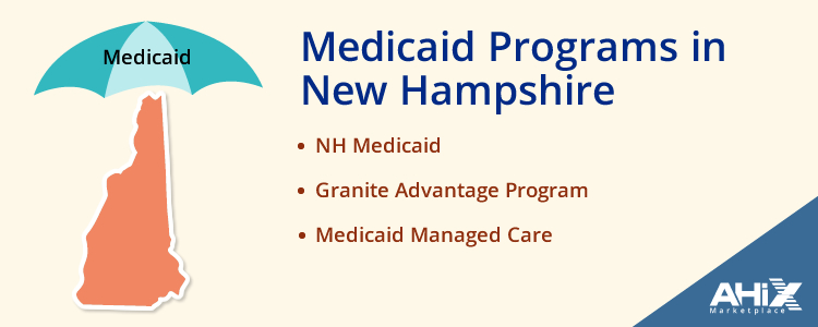 Medicaid Programs in New Hampshire