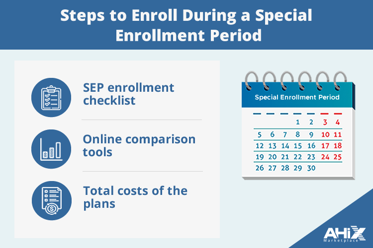 Steps to Enroll During a Special Enrollment Period