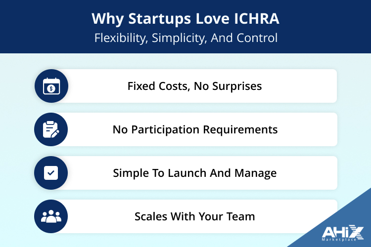 Why startups love ICHRA | benefits checklist