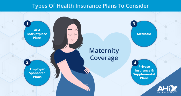 Types of health plans to consider for maternity care