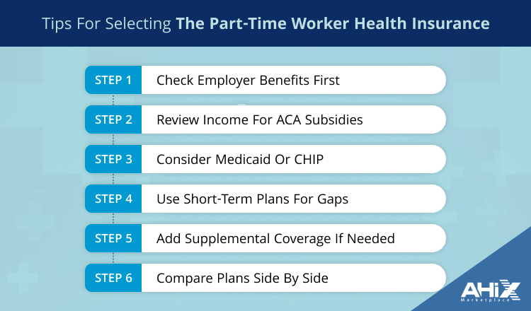 Tips for Selecting the Part-Time Worker Health Insurance