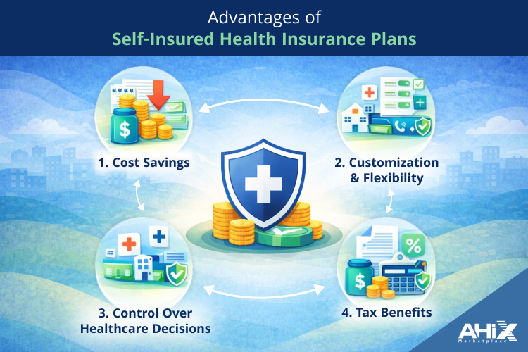 Advantages of Self-Insured Health Insurance Plans