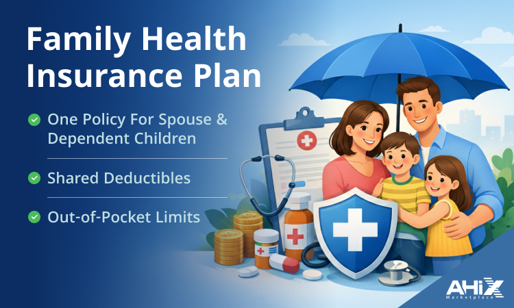 Family Health Insurance Plan