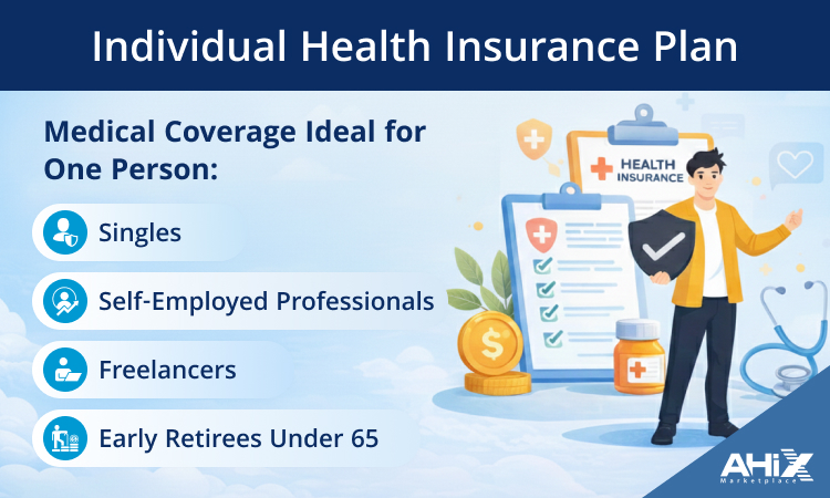 Individual Health Insurance Plan