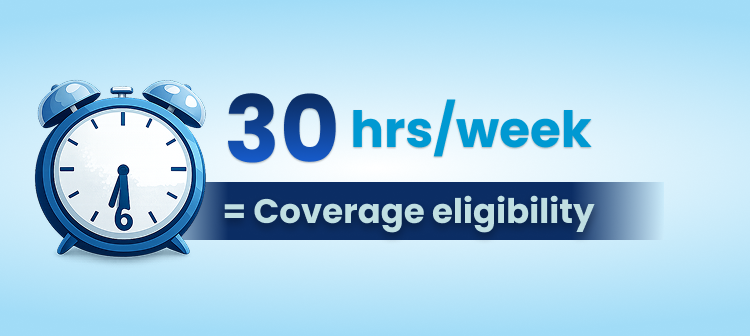 week = Coverage eligibility