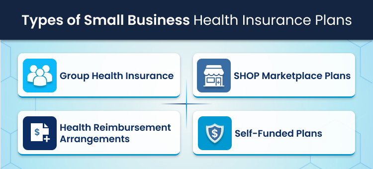 Types of Small Business Health Insurance Plans
