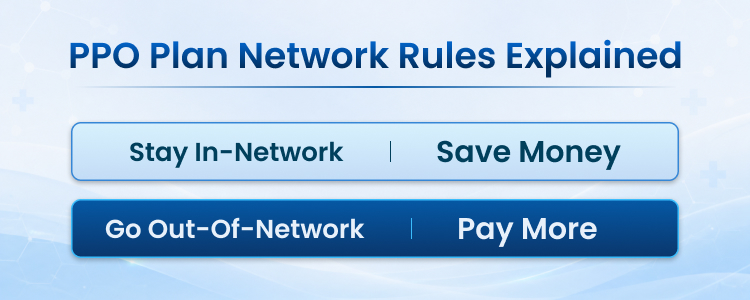 PPO Plan Network Rules Explained