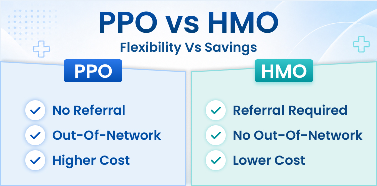 PPO vs HMO