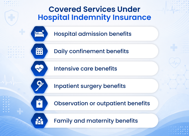 Covered Services Under Hospital Indemnity Insurance