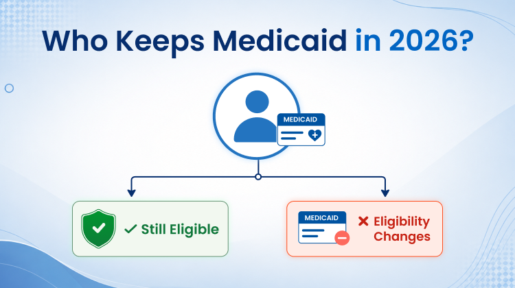 Who Keeps Medicaid in 2026?