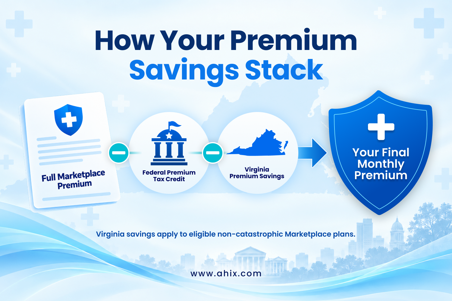 Virginia Premium Savings 2027